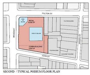 Lower Manhattan Economic Development Strategy